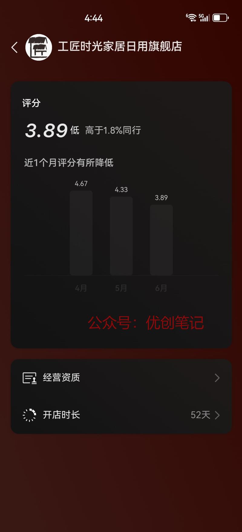 52天带货佣金预估15…#情报-搞钱线报📢论坛-网创交流-优创圈